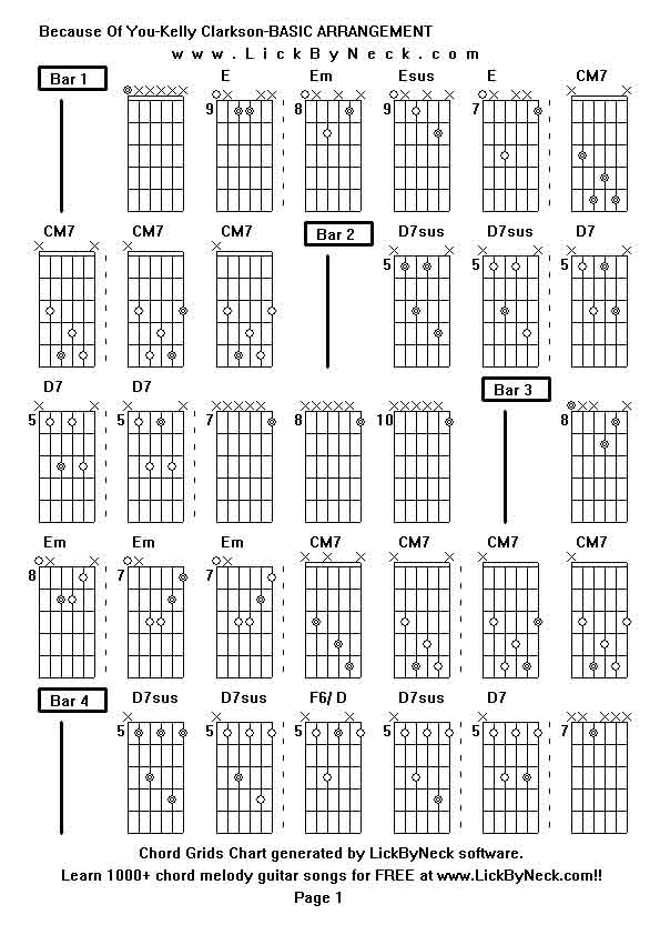 Chord Grids Chart of chord melody fingerstyle guitar song-Because Of You-Kelly Clarkson-BASIC ARRANGEMENT,generated by LickByNeck software.